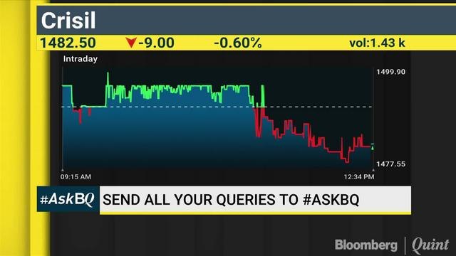 JSW Steel, Tata Steel & JSPL: Brace For Further Downside? #AskBQ