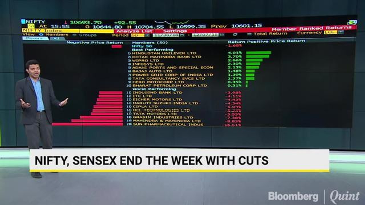 Sensex, Nifty Snap Three-Day Losing Streak Ahead Of Exit Polls