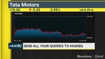 Tata Motors & Sun Pharma: Hit Pause Or Start Buying? #AskBQ