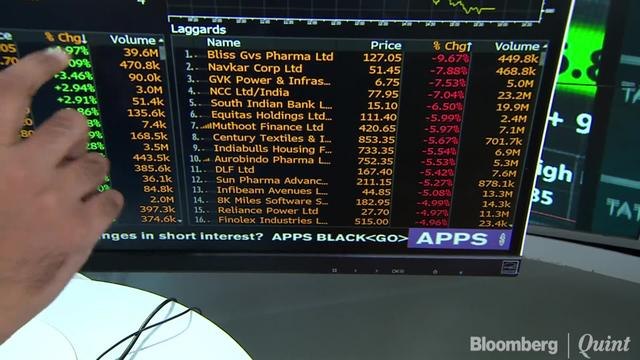 Sensex, Nifty Clock Worst Day In Over A Month