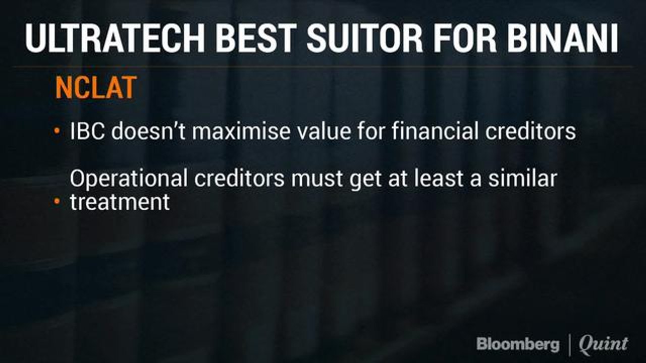 Binani Cement's Insolvency: Are Financial Creditors Guardian Angels?