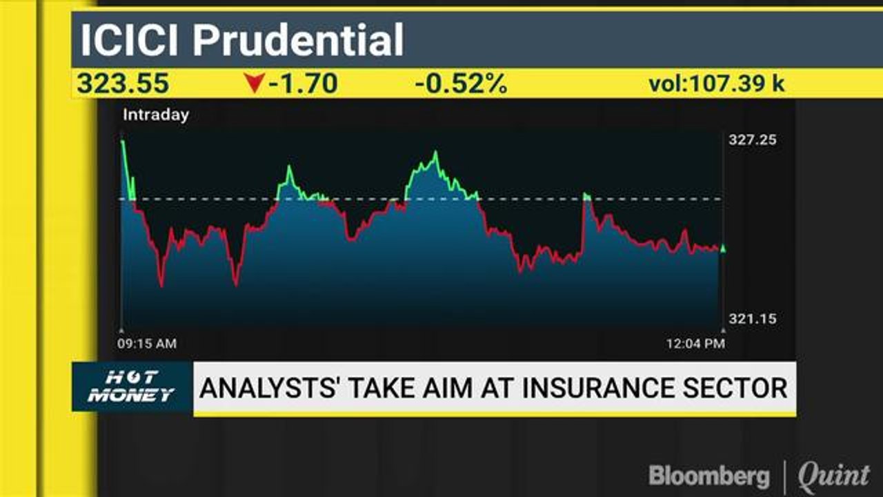 Analysts Place Bet On Midcap & Insurance Stock In Volatile Market On Hot Money
