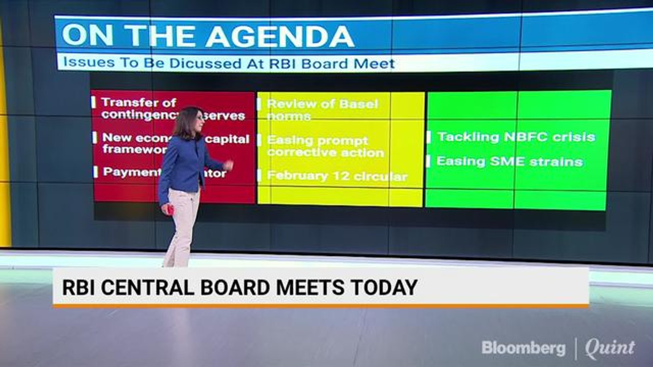 RBI Central Board Meets Today