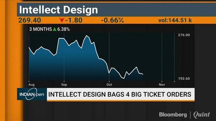 Intellect Direct's Big Order Wins