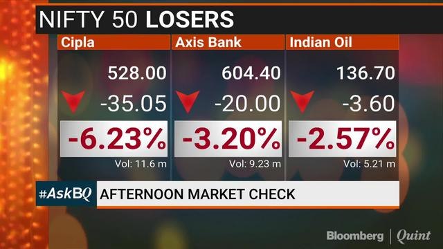 Kotak Mahindra Bank & Bajaj Finance: Best Long-Term Picks? #AskBQ