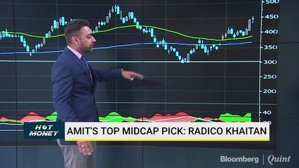 Amit's Shah's Top Midcap Pick: Radico Khaitan