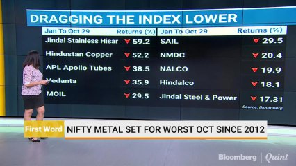 Nifty Metal Set For Worst October Since 2012