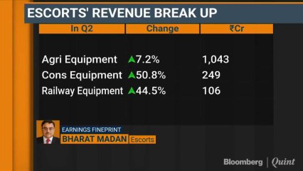 Escorts Looks To Hike Prices Post Festive Season