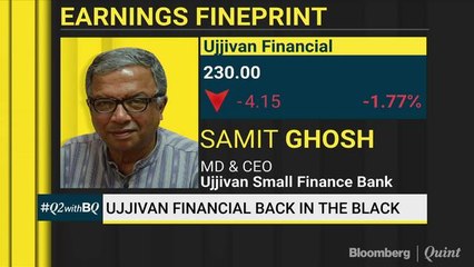 Ujjivan Financial Returns To Profitability