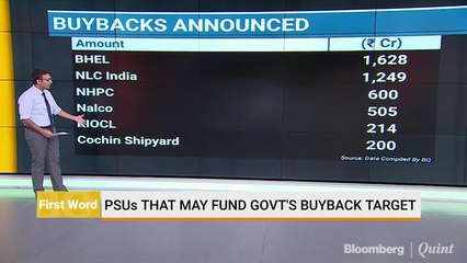 PSUs May Fund Government's Buyback Targets