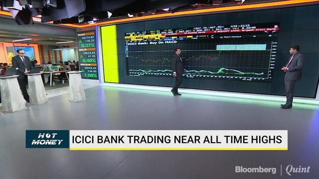 Brijesh Bhatia Recommends Buying ICICI Bank
