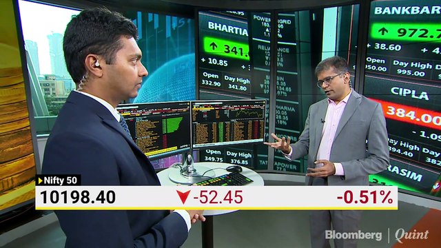 Sensex, Nifty Resume Decline After One-Day Rebound