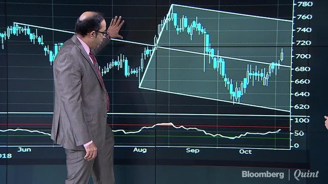 Raja Venkatraman Is Positive On Tata Chemicals