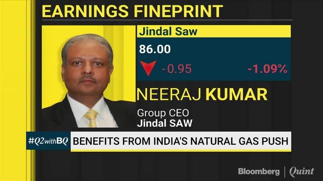 Tata Motors & Motherson Sumi: No Visible Change In Symptoms Over Short Term? #AskBQ