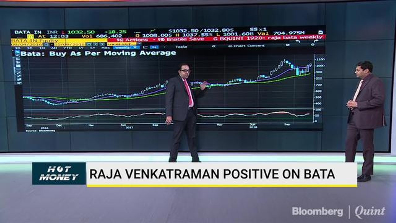 Raja Venkatraman Is Positive On Bata