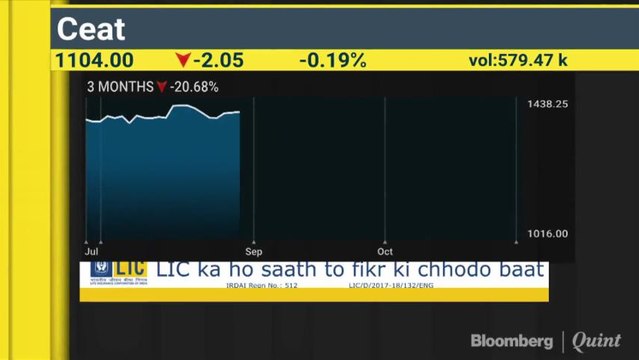 Power, FMCG & Battery Makers: Good Bets? #AskBQ