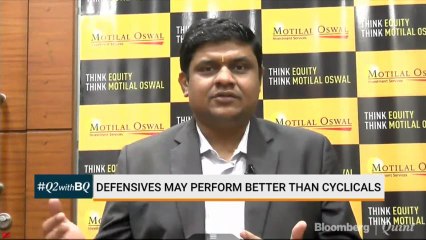 Headwinds For Indian Companies