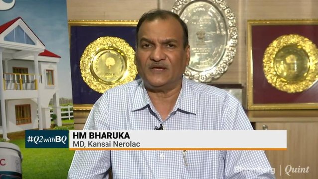 High Input Costs Weigh On Kansai Nerolac's Q2 Margins