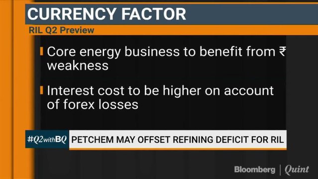 #Q2WithBQ: Reliance Industries Preview