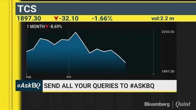 Is It A Good Time To Bet On NBFCs? #ASKBQ