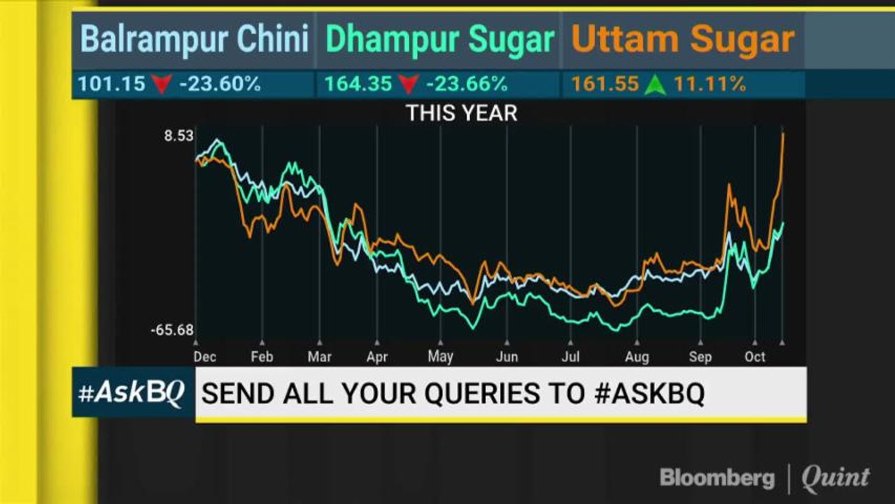 Two Midcap Picks With Attractive Valuations? #AskBQ