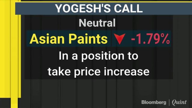 Analysts' View on M&M, Paint Stocks, Metal Stocks & more on Hot Money