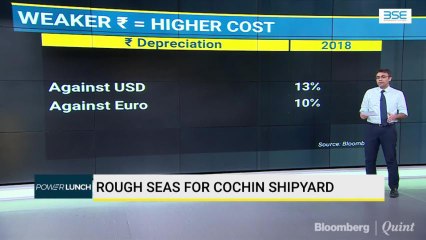 Rough Seas For Cochin Shipyard