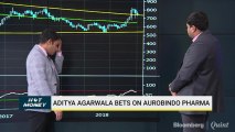 Find Out Aditya Agarwala's Trading Strategies On Aurobindo Pharma