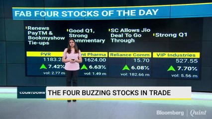 The Fab Four Stocks In Trade Today