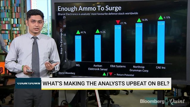 What's Making The Analysts Upbeat On Bharat Electronics?