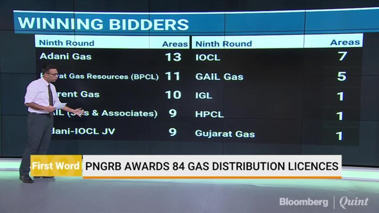 Largest City Gas Auction Concludes