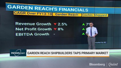 Garden Reach Shipbuilders Taps Primary Market