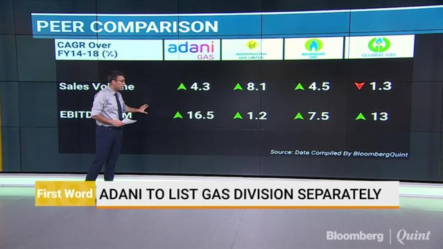 Adani To List Gas Division Seperately