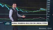 Analysts' Technical View on TVS Motors, Cadila, HCL Tech & More On Hot Money