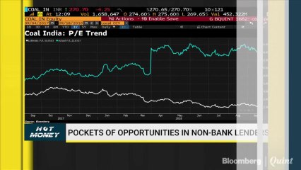 Top 2 Non-Bank PSU Stocks To Bet On