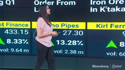 The Fab Four Stocks In Trade Today