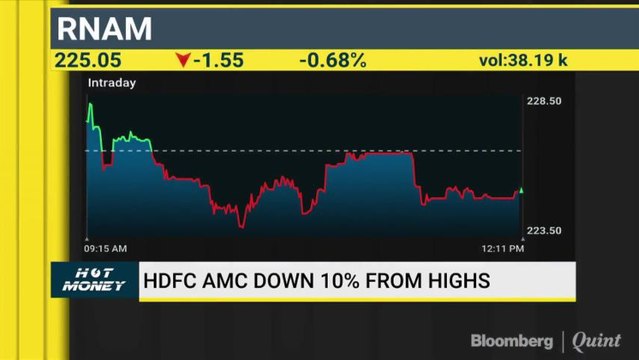 Analysts' View on HDFC AMC, Shriram Transport, Aurobindo Pharma & More
