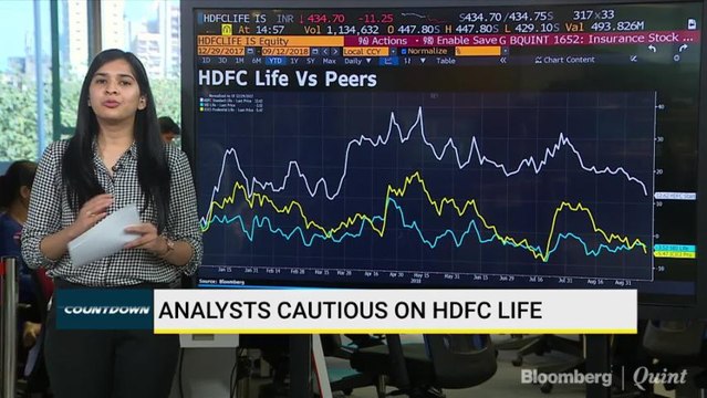 Analysts Cautious On HDFC Life