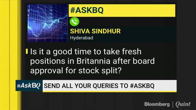 Right Time To Buy Britannia? #AskBQ