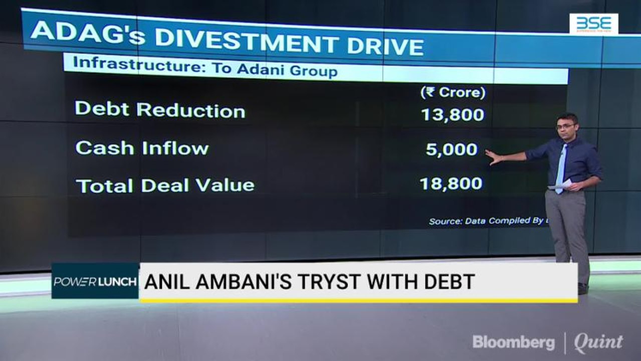 Anil Ambani's Tryst With Debt