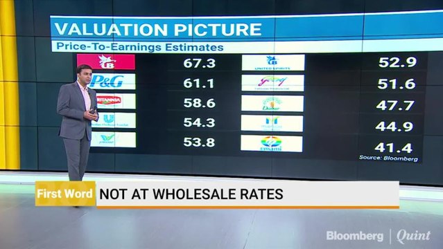 Consumer Stocks Trade At Hard To Digest Valuations
