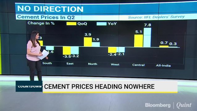 Cement Prices Remain Patchy