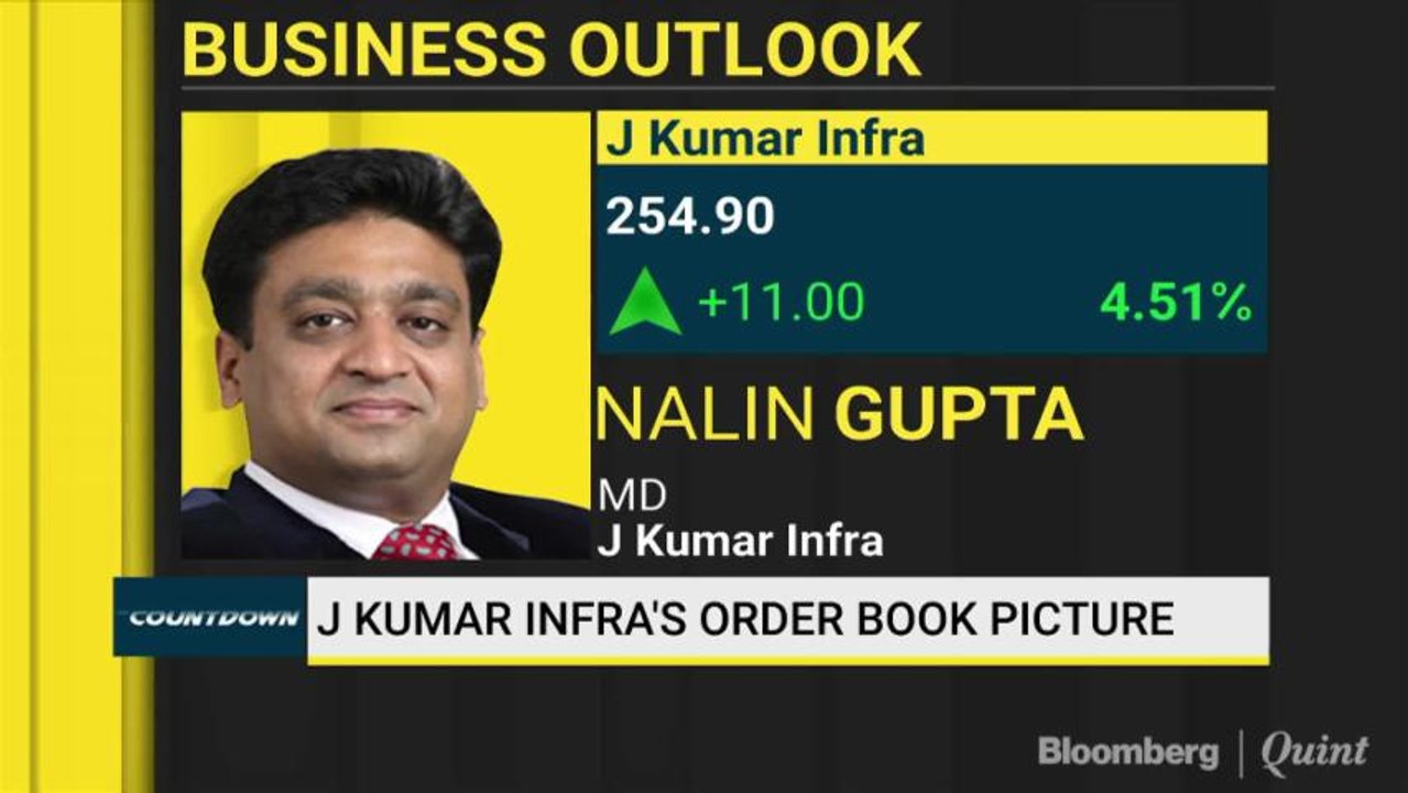 J Kumar Infra's Order Book Picture