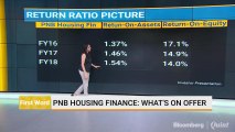 PNB Housing Finance: What's On Offer