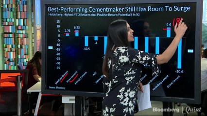 Best-Performing Cement Maker Still Has Room To Surge