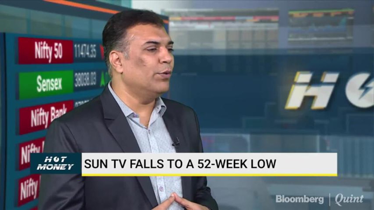 Analysts' View On Muthoot Finance, Midcap I.T. Stocks, Sun TV & More