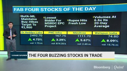 The Fab Four Stocks In Trade Today
