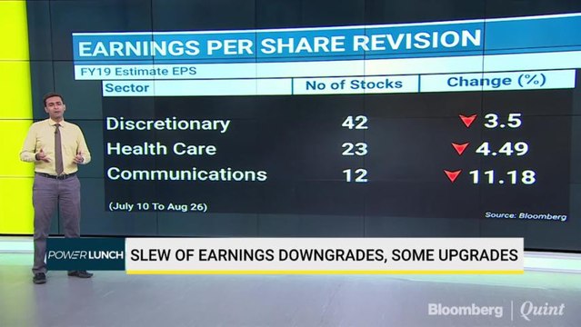 Analysts Downgrade Nearly 3 Out 5 Companies Post Q1FY19 Results