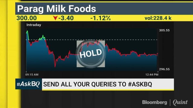 Metals, Realty & Cement Stocks: Accumulate Or Avoid? #AskBQ