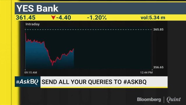 Best Bets For Affordable Housing Theme In Cement, Realty & Paints? #AskBQ